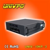 10000W AC Solar Pump Inverter 24V 220V|380V 10000W (UNIV-10KP-3)